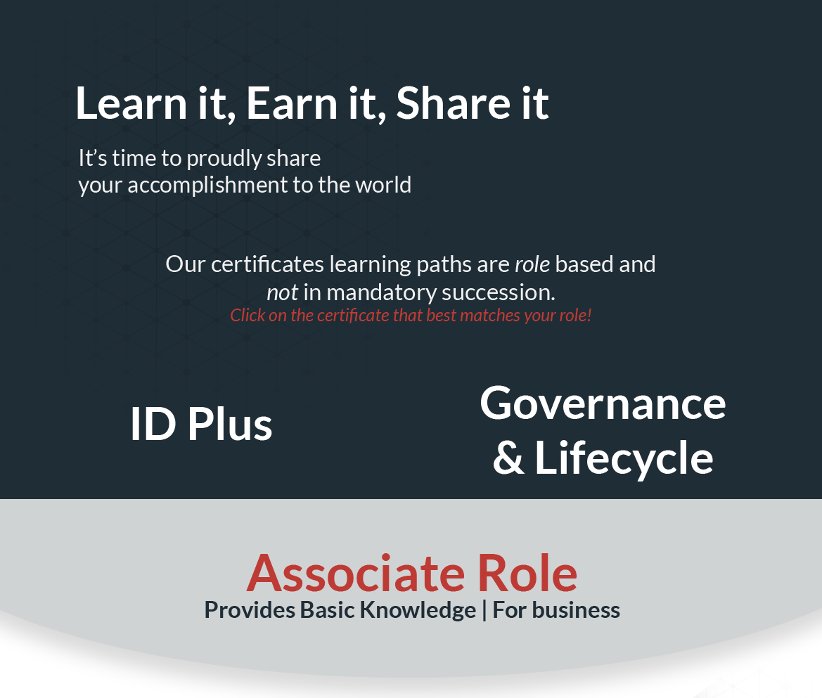 RSA Certification Program RSA Community