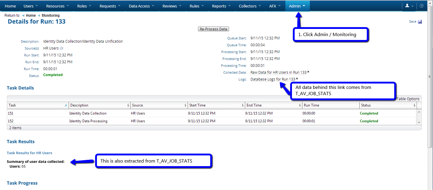 T_AV_JOB_STATS Admin/Monitoring