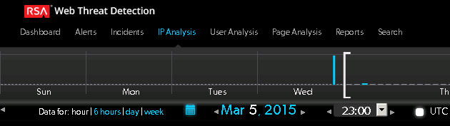 Dashboard_without_Profile_Analyzer