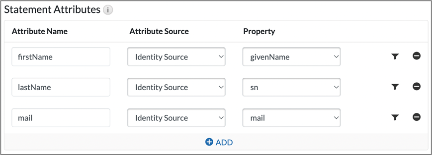 FireMon Security Intelligence Platform - SAML Relying Party ...
