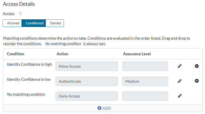 ngx_g_id_confidence_policy_example