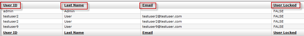 all_users_with_token_output