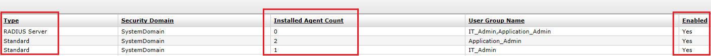 All_Agents_ReporOutput