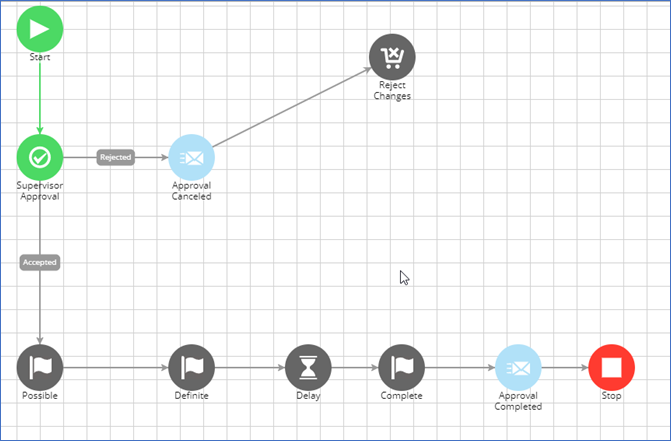 workflow2.png